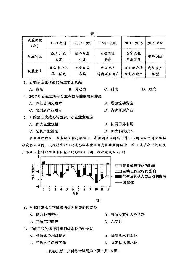 2023届吉林省长春市高三下学期质量检测文综试题（三）PDF版含答案第2页