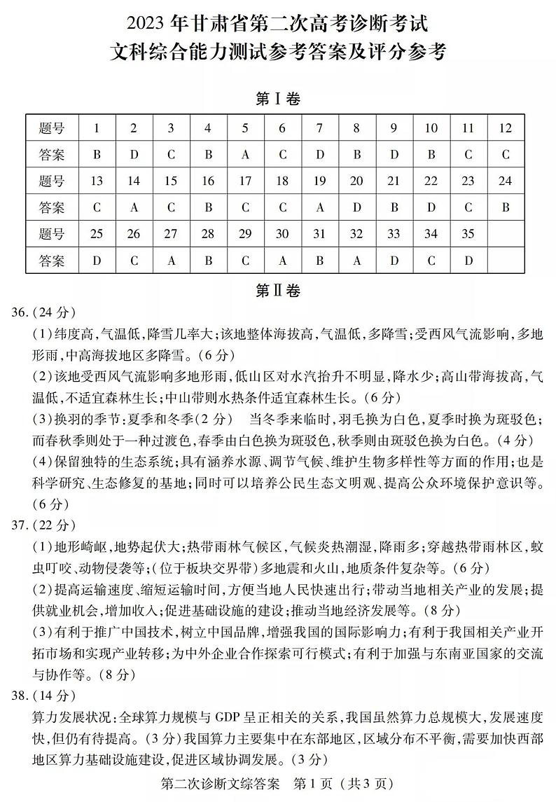 2023届甘肃省高三下学期第二次高考诊断考试文综试题PDF版含答案01