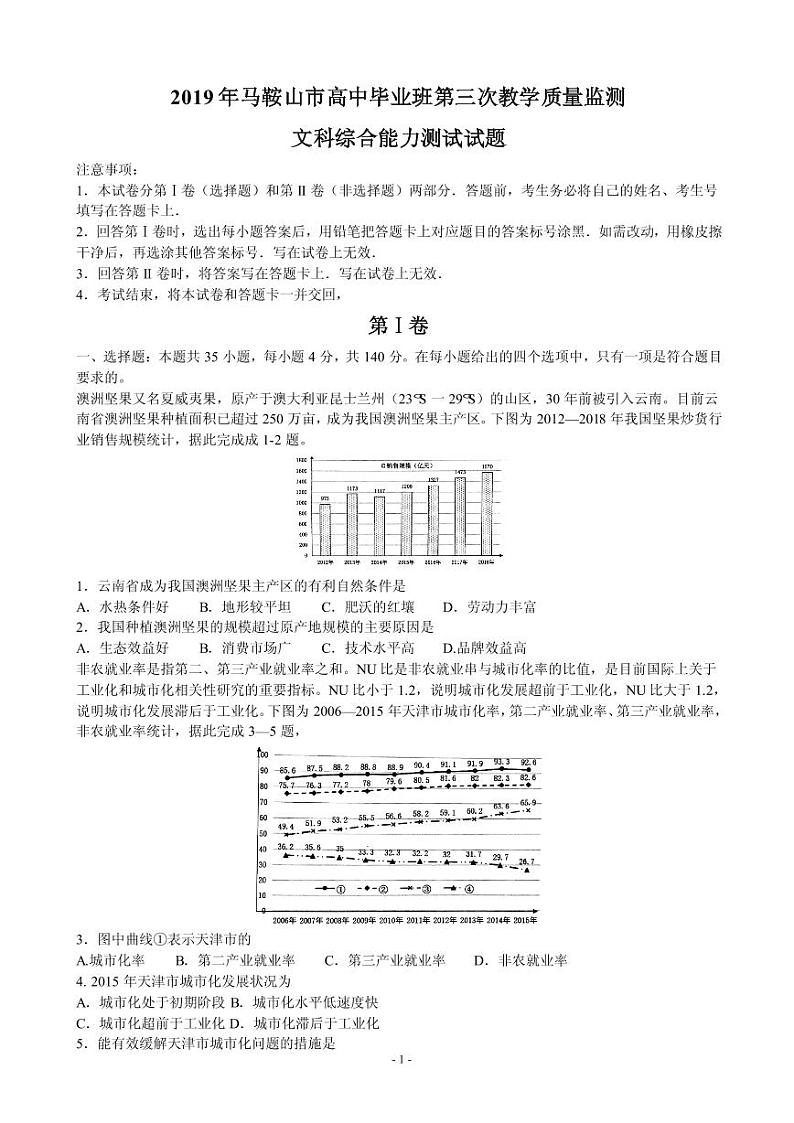 2019届安徽省马鞍山市高三第三次教学质量监测文综试题（PDF版）01
