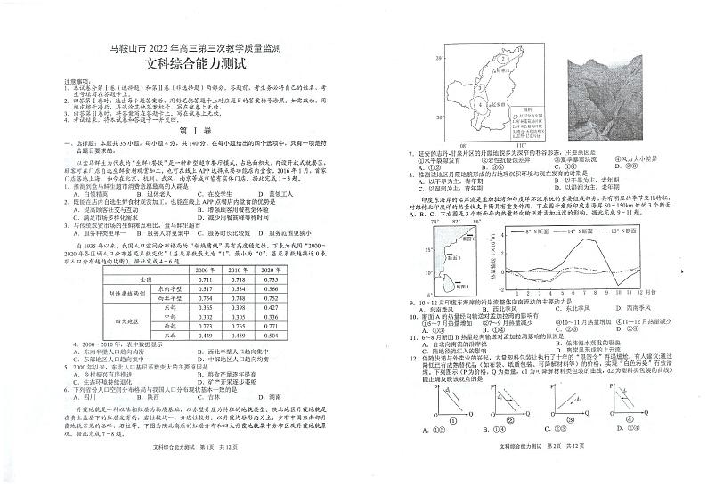 2022届安徽省马鞍山市高三下学期第三次教学质量监测（三模） 文综 PDF版01