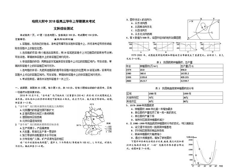2021届黑龙江省哈尔滨师范大学附属中学高三上学期期末考试文综试题 PDF版01