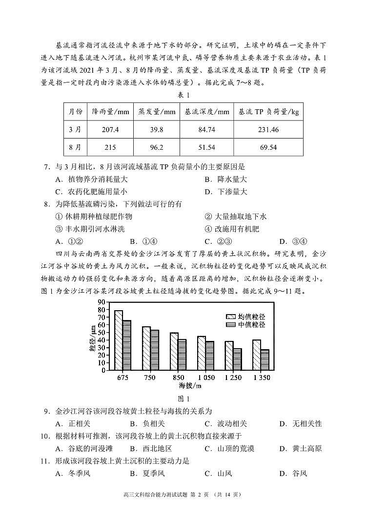 四川省成都市蓉城联盟2022-2023学年高三下学期第二次月考（联考）文综试题和答案第2页