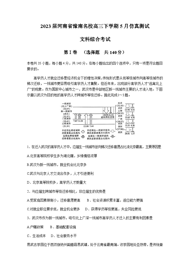 2023届河南省信阳高级中学豫南名校高三下学期5月仿真测试（三模）文科综合试题含解析01