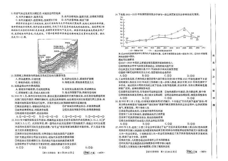 河南省豫南名校2023届高三仿真测试（三模）文综第2页