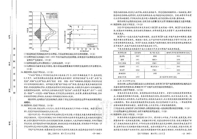 2023年安徽省高中皖北协作区第25届高三联考试题文综卷 A3第1页