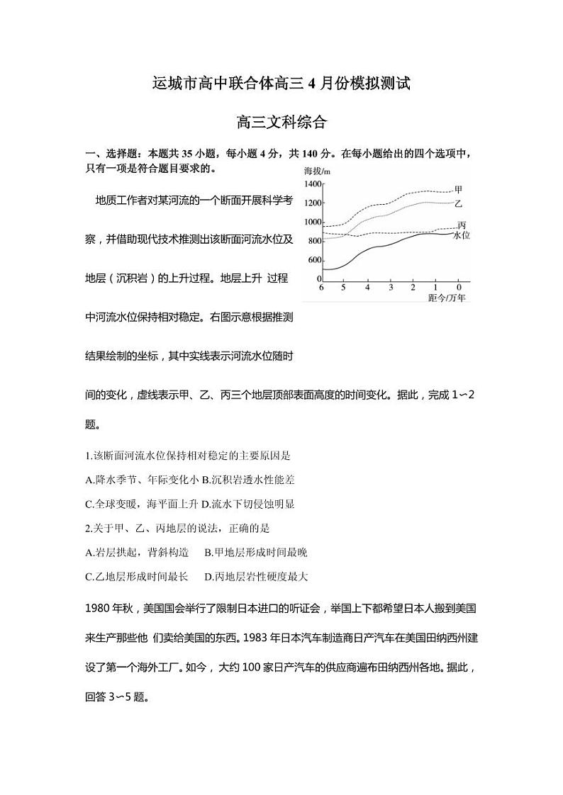 2021届山西省运城市高中联合体高三下学期4月份模拟测试文综试题 PDF版01