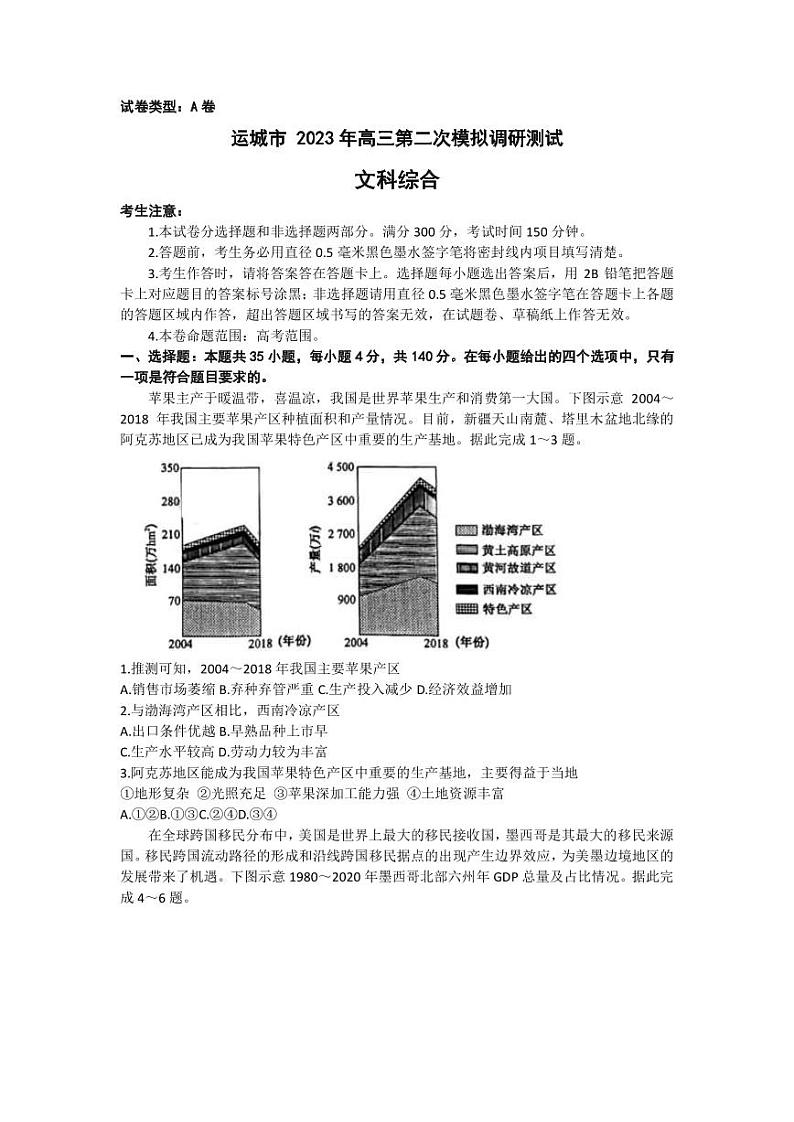 2023届山西省运城市高三下学期第二次模拟调研测试文科综合试题（PDF版）01