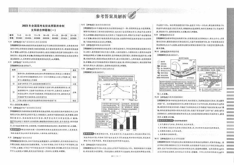 【23押题卷丨理想树丨新教材】文综答案解析第1页