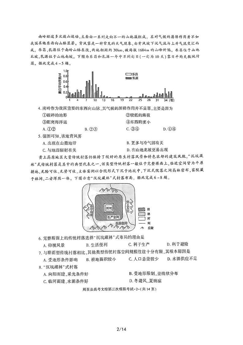 2023届陕西省西安市周至县高三下学期第三次模拟考试文综试题02