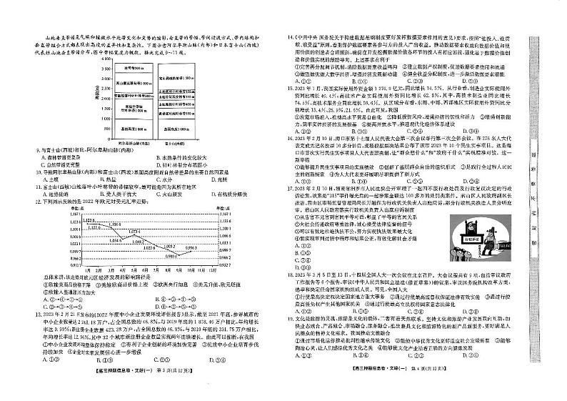 2023届河南省部分学校高三押题一模文科综合0503第2页
