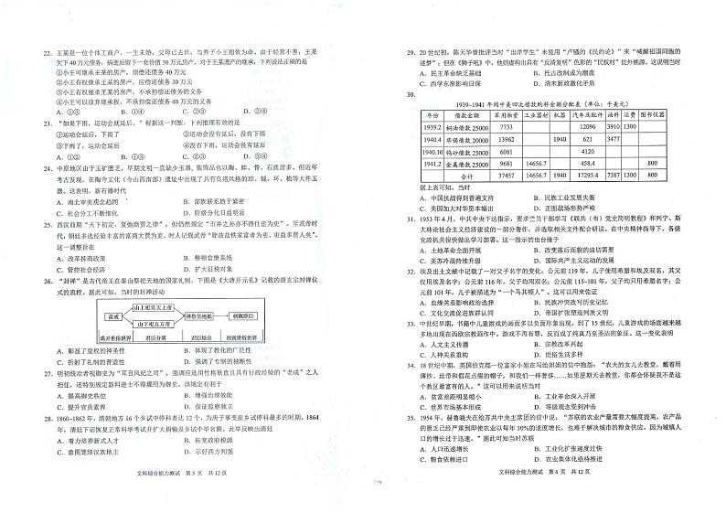 安徽省马鞍山市2023届高三下学期第二次教学质量监测（二模）文综03