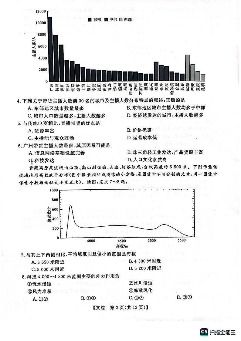 2023届黑龙江省市齐齐哈尔市市高三下学期三模 文综 试卷02
