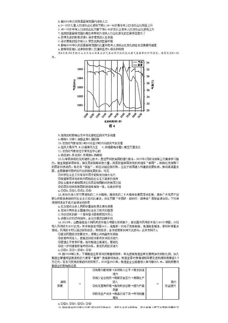 2023安徽A10联盟最后一卷 文综试卷及参考答案02
