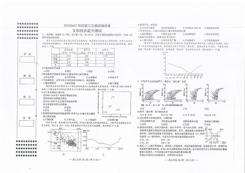 江西省南昌市2023届高三下学期三模试题 文科综合第1页