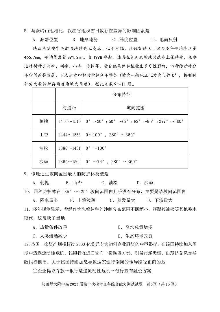 2023届陕西省西安市陕西师范大学附属中学高三三模文综试题03