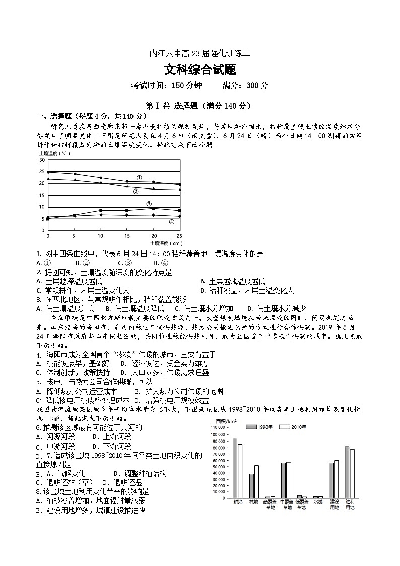 四川省内江市第六中学2022-2023学年高三文综下学期强化训练（二）试题（Word版附答案）第1页