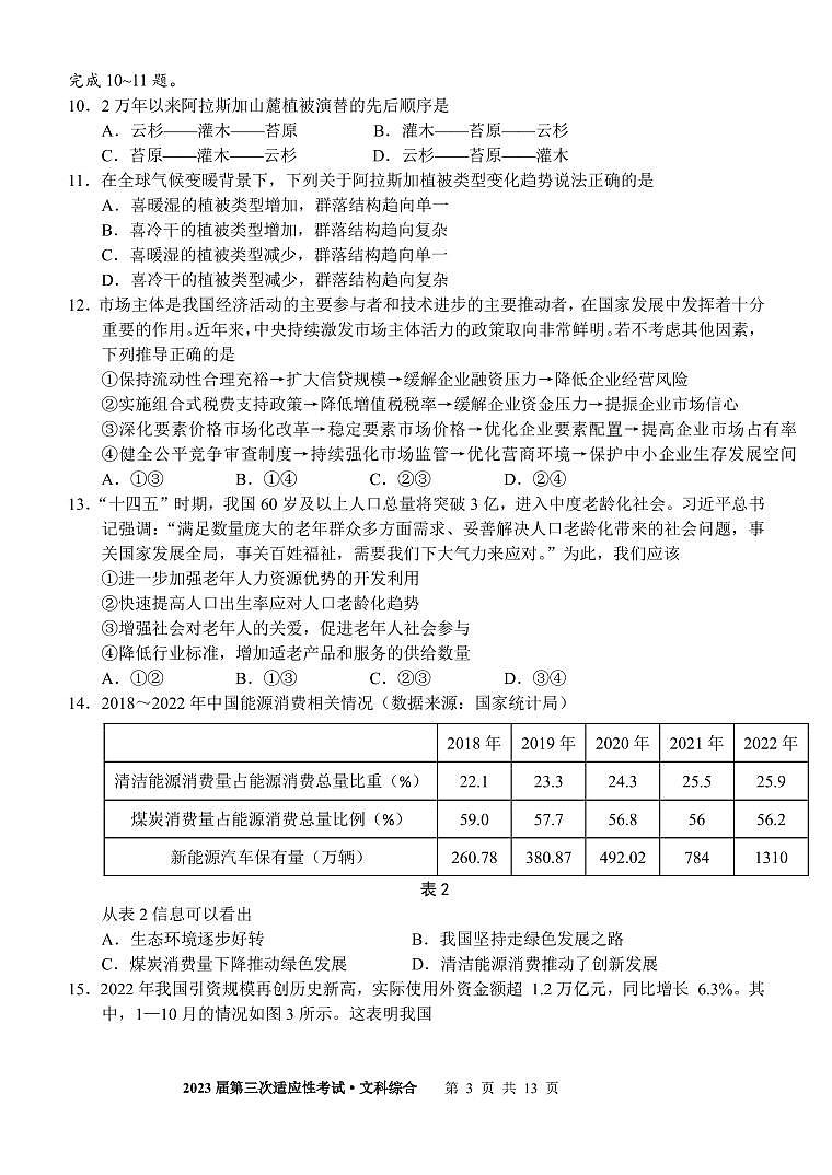 2023届广西邕衡金卷高考第三次适应性考试文综试卷第3页
