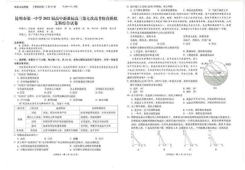 2022届云南省昆明市第一中学高三第七次高考仿真模拟考试文综试题 PDF版01