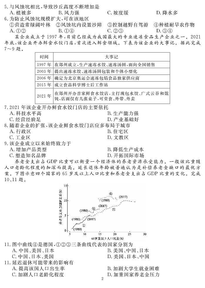 2023届四川省名校高三下学期高考仿真测试（三）文综试题（PDF版）第2页