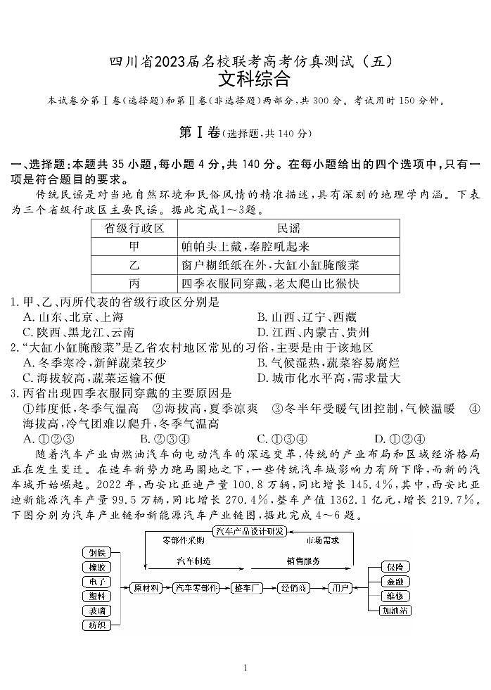 2023届四川省名校高三下学期高考仿真测试（五）文综试题（PDF版）第1页