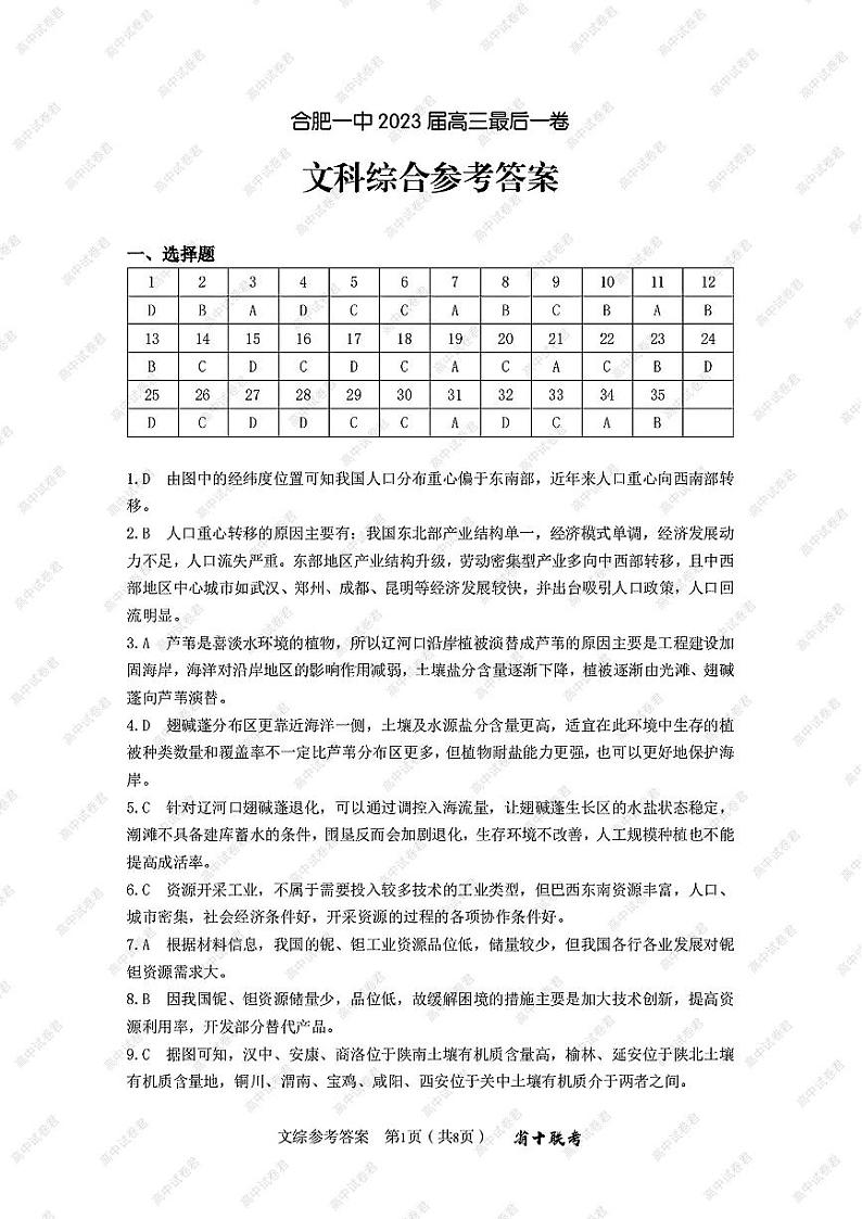 安徽省合肥市第一中学2023届高三最后一卷 文综答案和解析01