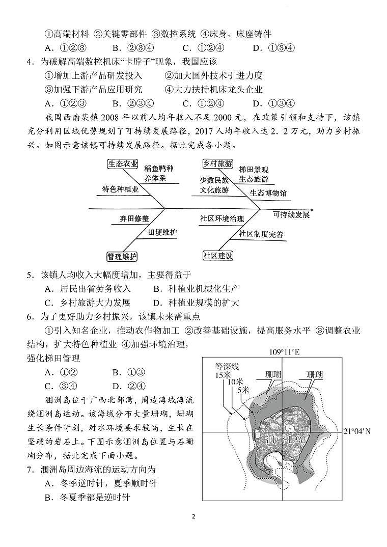 2023届四川省四川大学附属中学高考热身考试一文科综合02