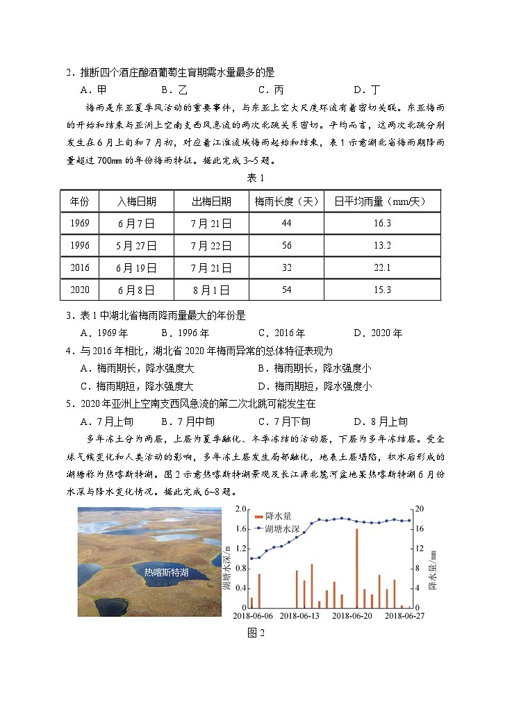2023届宁夏回族自治区银川一中高三下学期第三次模拟 文综 试卷02