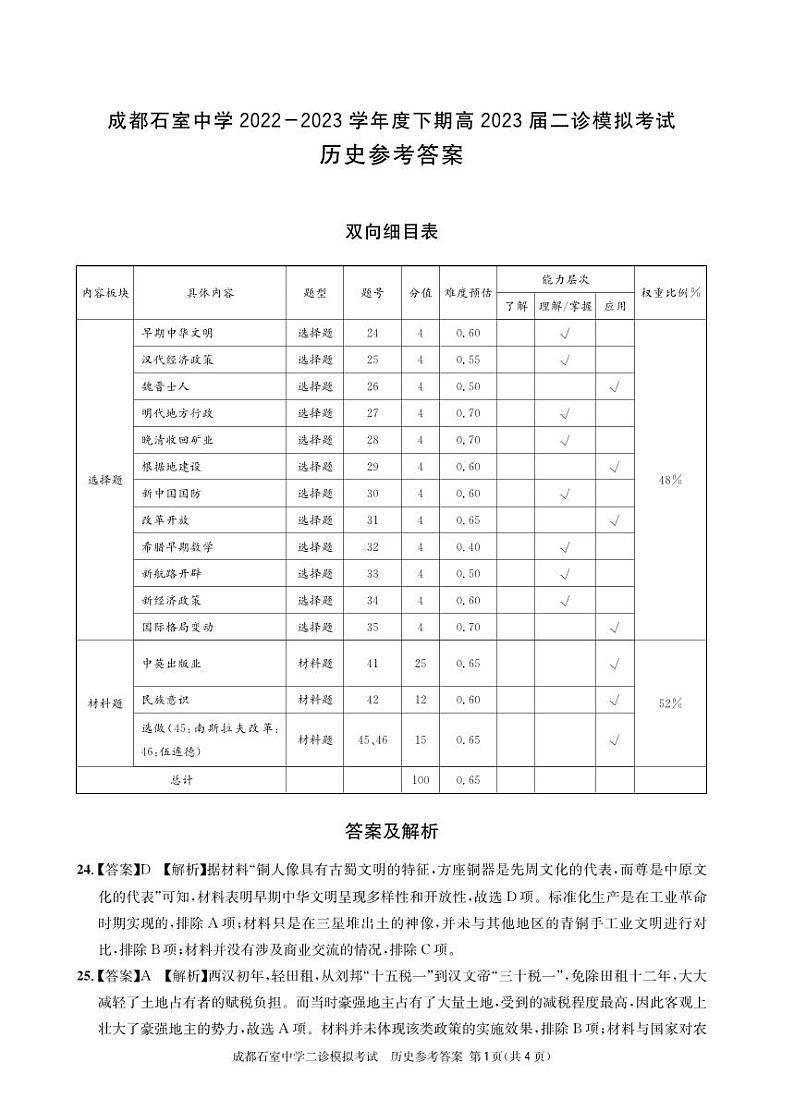 2023届四川省成都市石室中学高三下学期3月二诊模拟考试 文综 PDF版01