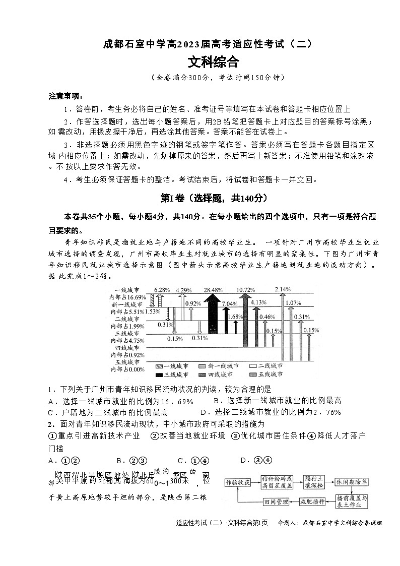 2023届四川省成都石室中学高考适应性考试（二）文科综合01