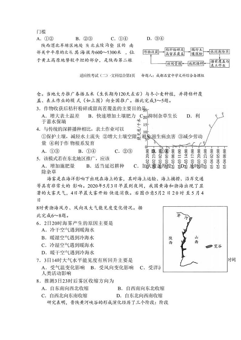 四川省成都石室高中2023届高考适应性考试(二) 文科综合试卷+答案02