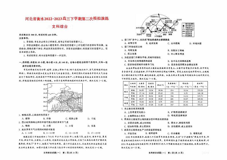 河北省衡水2022-2023高三下学期第二次模拟演练文综试题含解析第1页