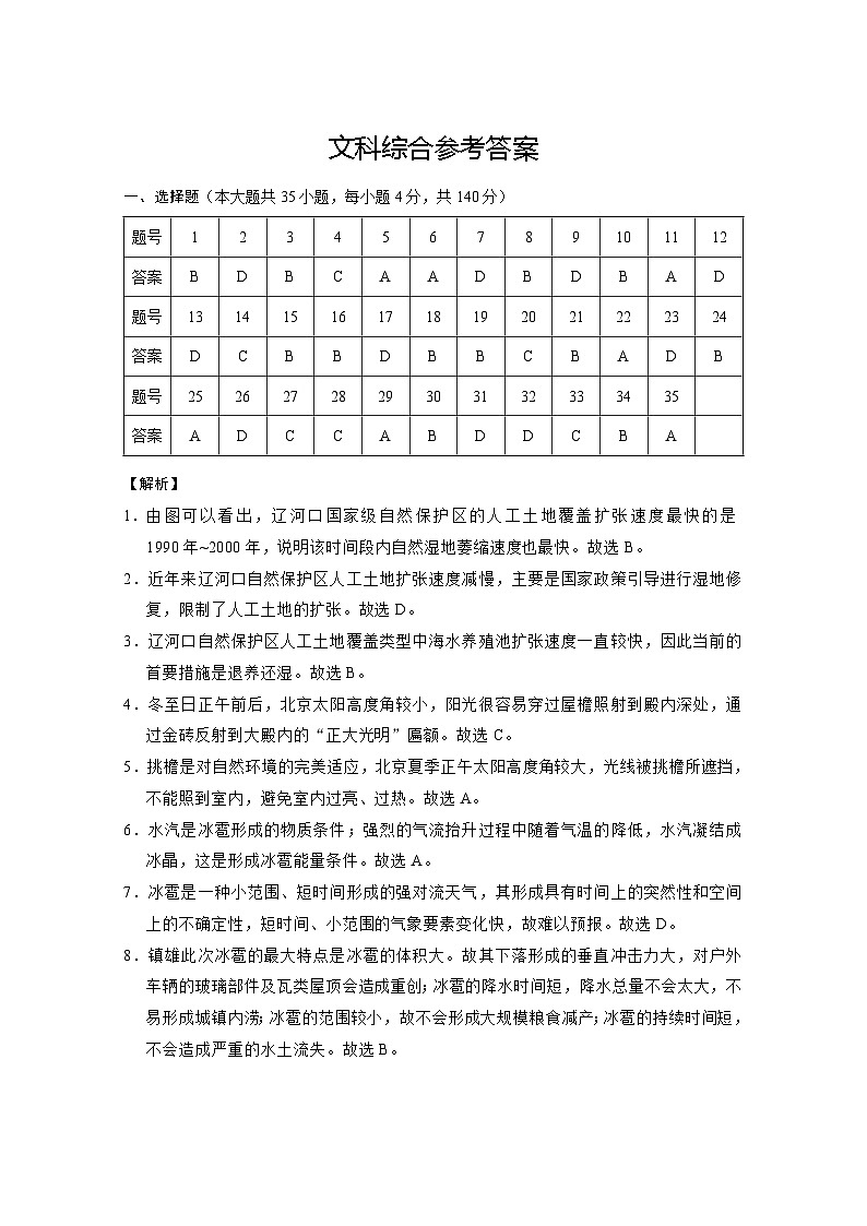 云南师大附中2023届高考适应性月考卷（十）文科综合（云南版）-答案第1页