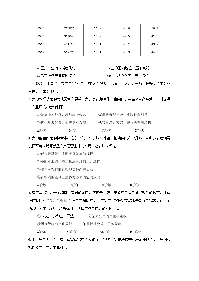 2013年安徽高考文综试题及答案02