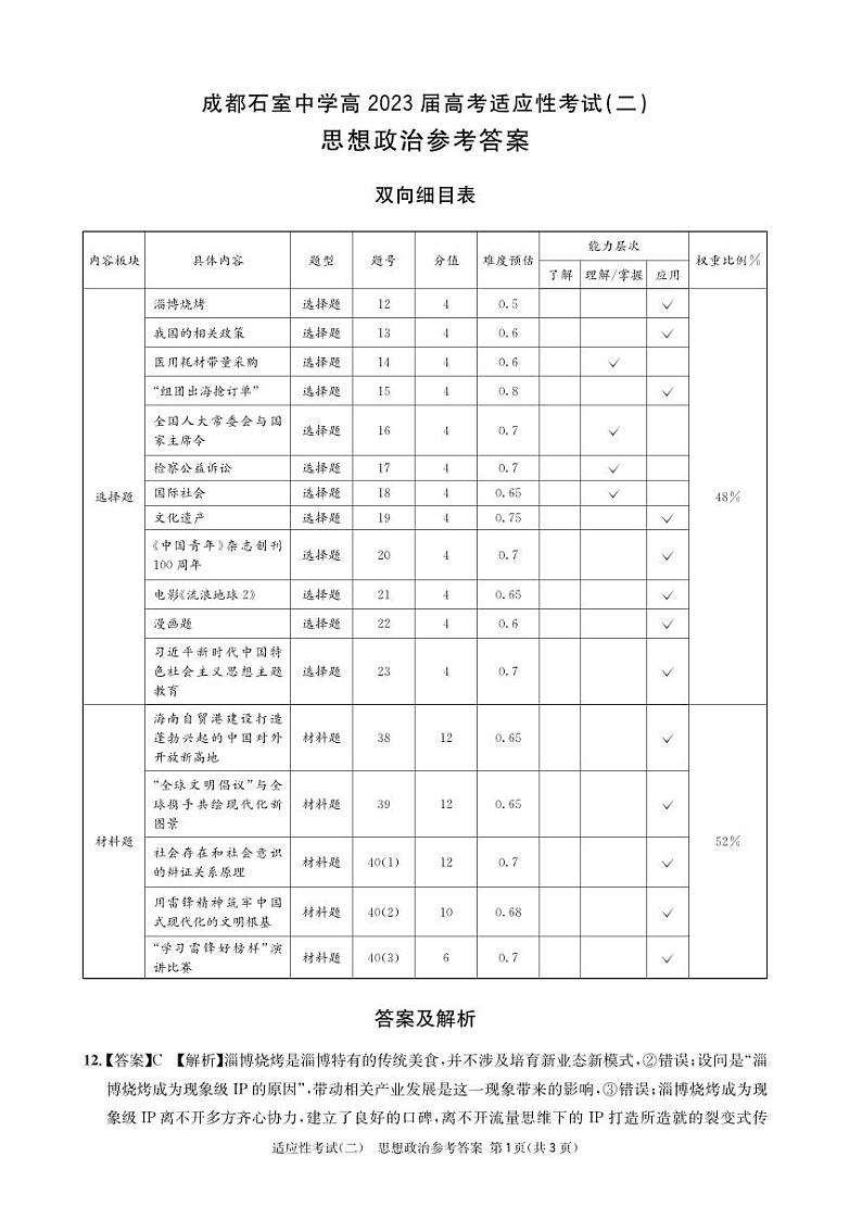 2023届四川省成都石室中学高考适应性考试（二）文综政治答案和解析第1页