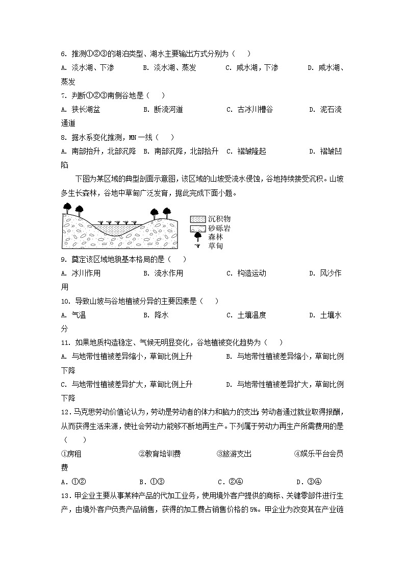 _2023年贵州高考文科综合真题及答案02