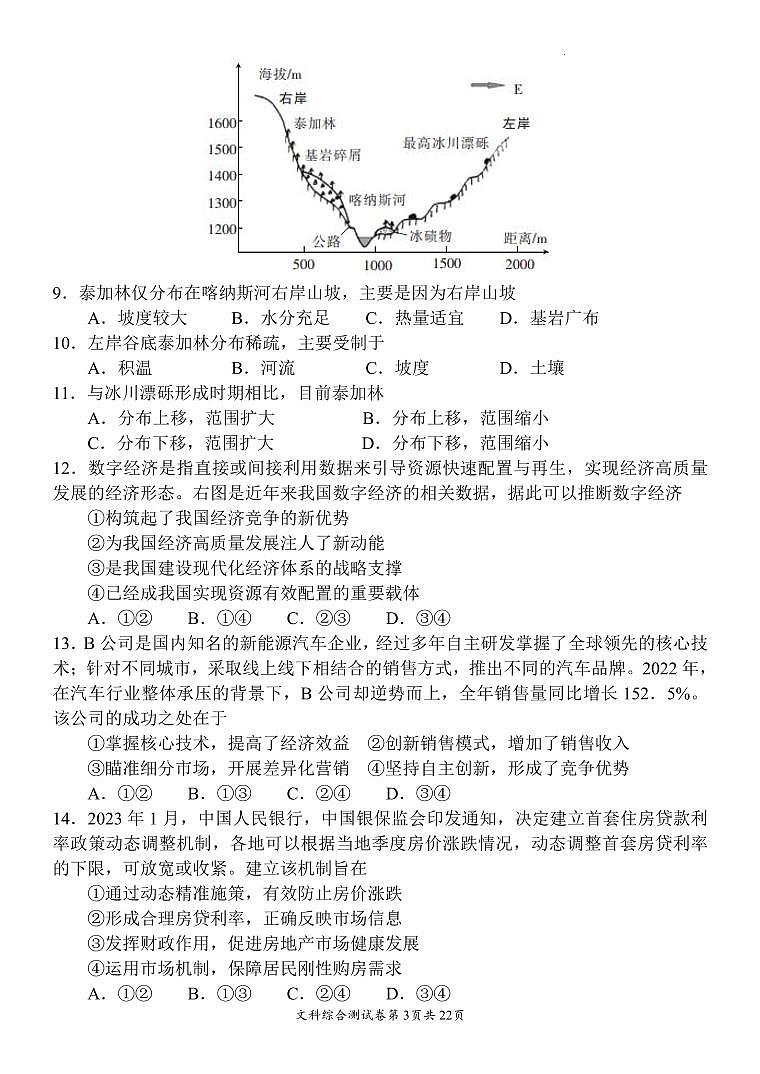 2023届四川省绵阳南山中学高三下学期5月高考仿真考试 文综 PDF版03