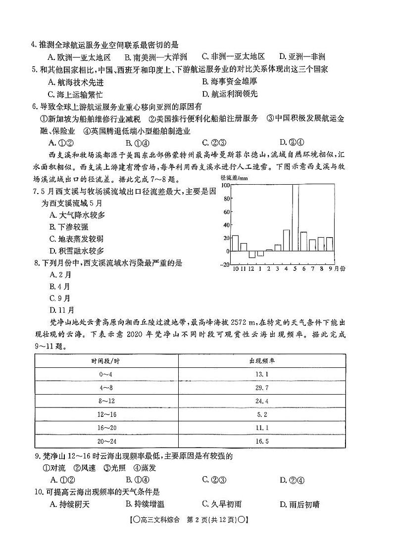 2024四川省部分学校高三上学期9月联考试题文综PDF版含答案02