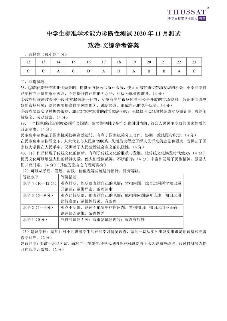 THUSSAT2020年11月诊断性测试文综-政治答案第1页