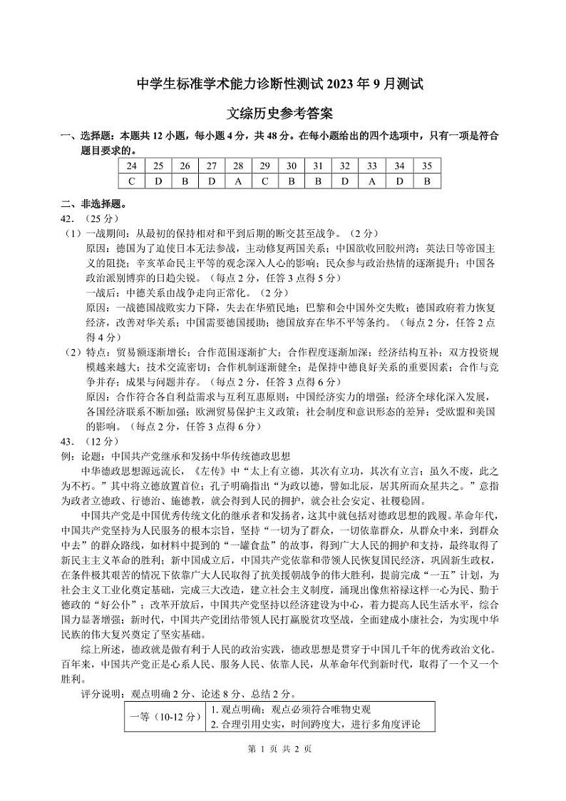 THUSSAT中学生标准学术能力2023年9月诊断性测试文科综合历史答案第1页