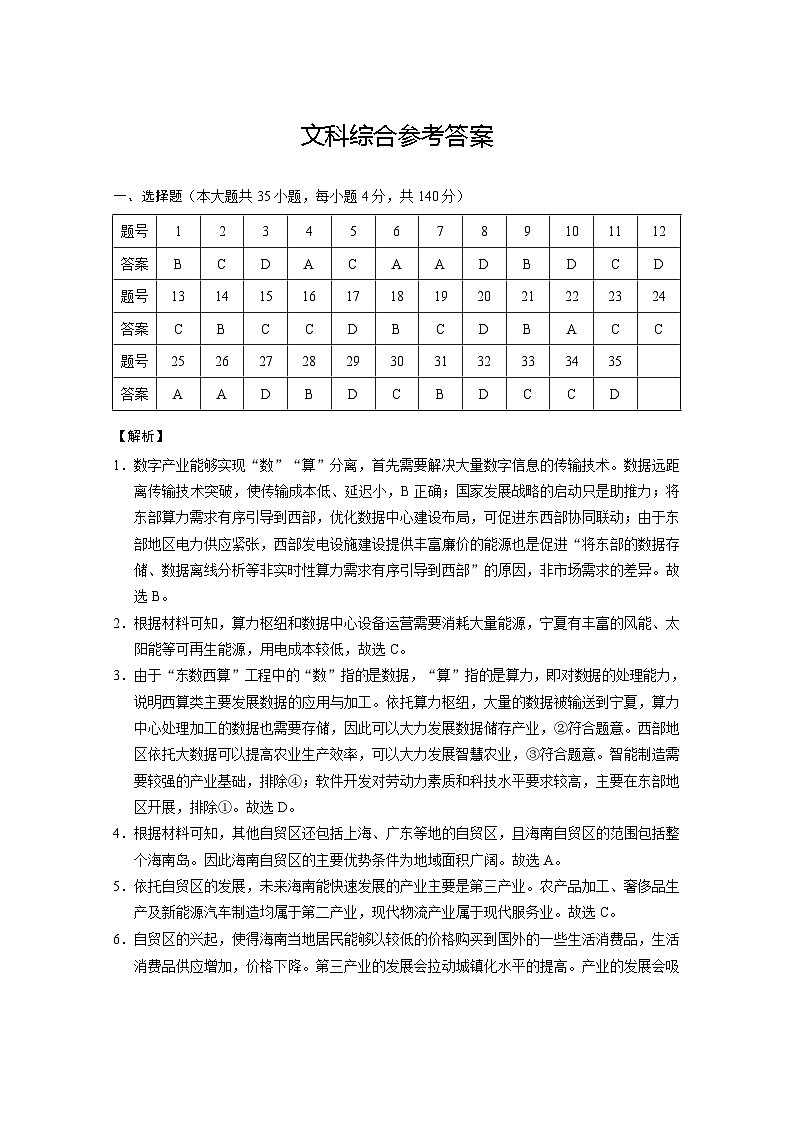 云南师范大学附属中学2023-2024学年高考适应性月考卷（三）文科综合试题答案第1页