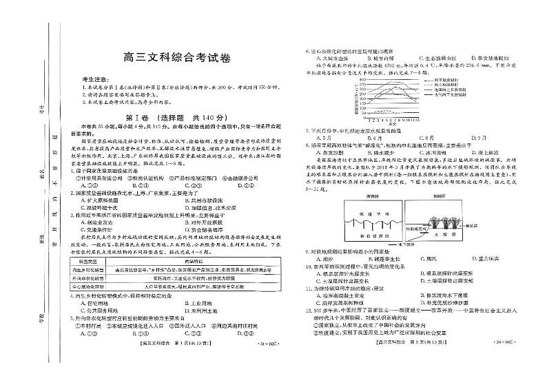 云南省2023-2024学年高三上学期10月联考文综第1页