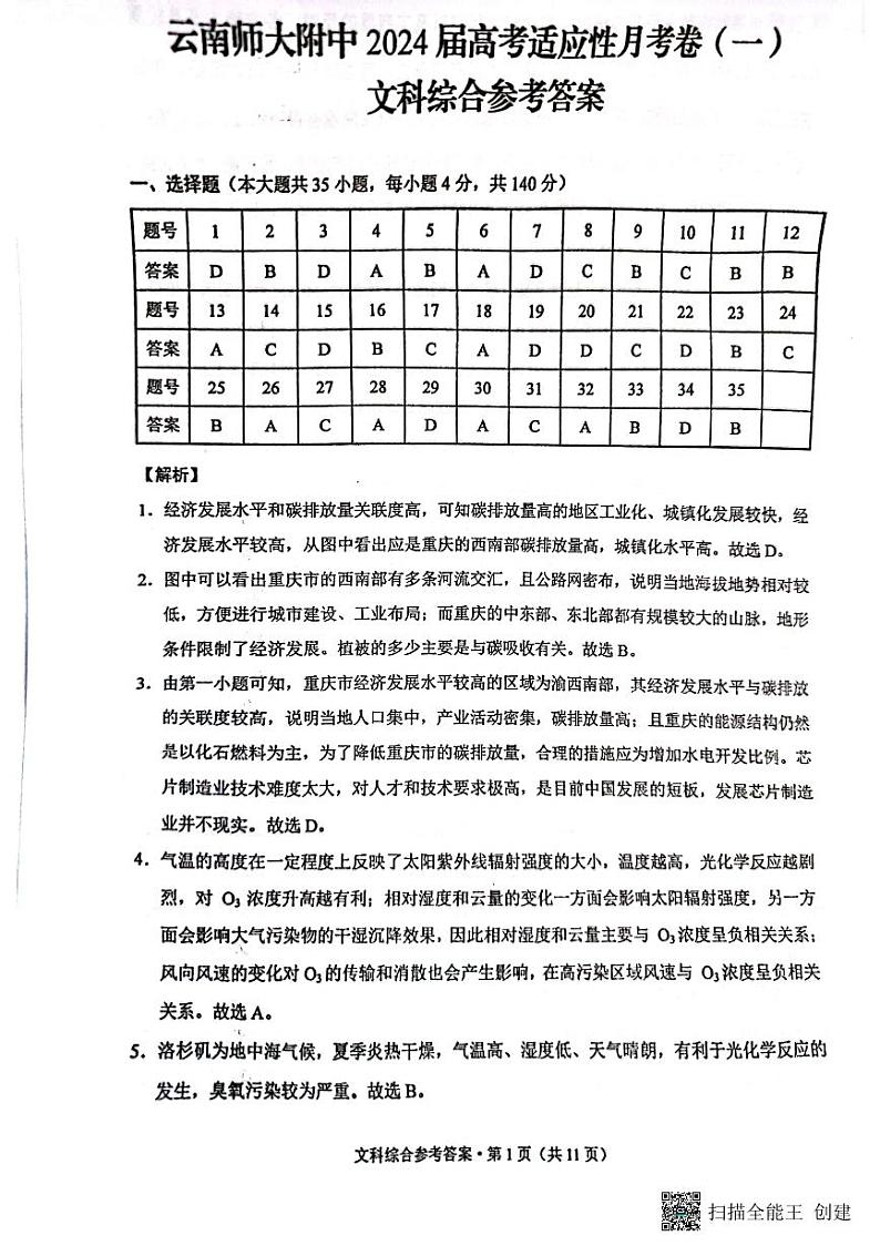云南师大附中2024届高考适应性月考卷（一）文综01