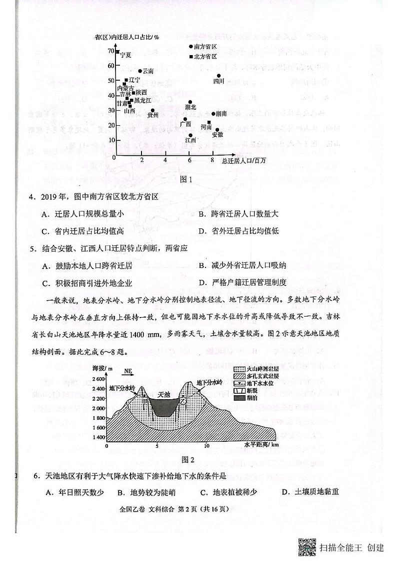 2024届高三12月月考文科综合试题第2页