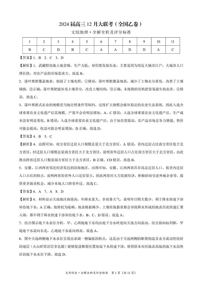 文科综合-2024届高三12月月考答案（全解全析及评分标准）第1页