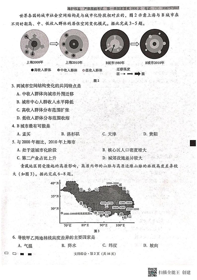 云南师范大学附属中学2024届高三高考适应性月考卷（六）文科综合试卷第2页
