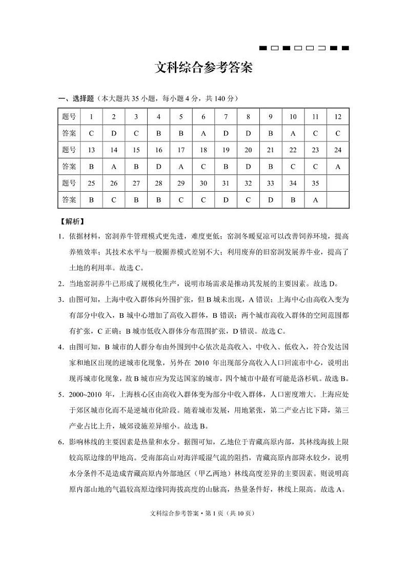 云南师大附中2024届高考适应性月考卷（六）文综-答案第1页