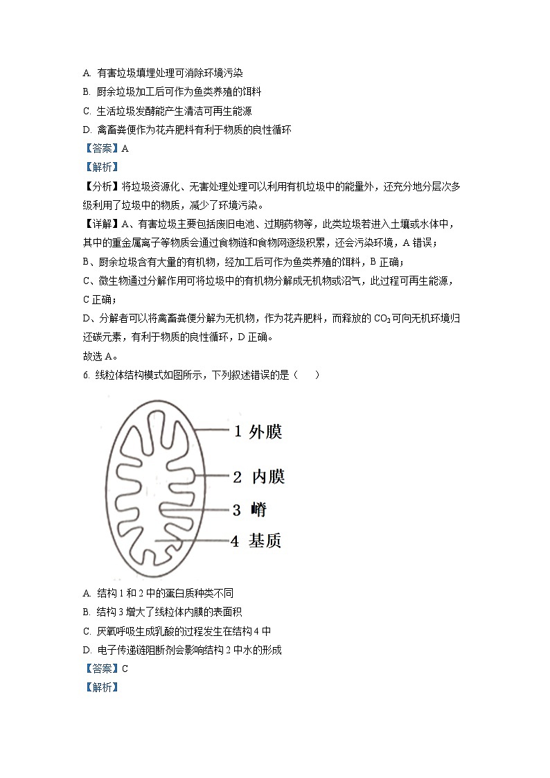 2022年1月新高中考试浙江省生物高考真题（剖析版）03