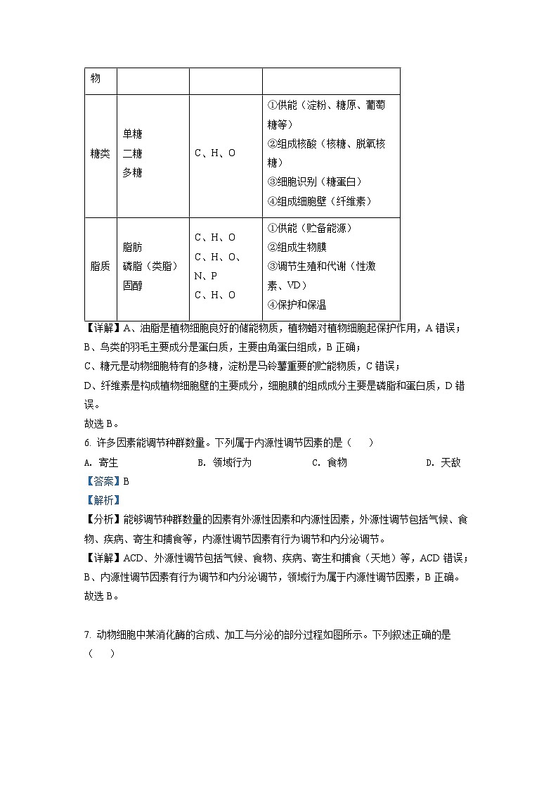 2022年6月新高中考试浙江生物高考真题（剖析版）03