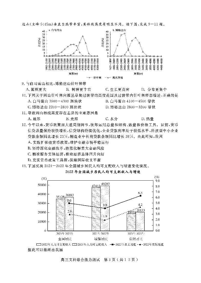 2024届四川省乐山市高三上学期第一次调研考试 文科综合试题及答案03
