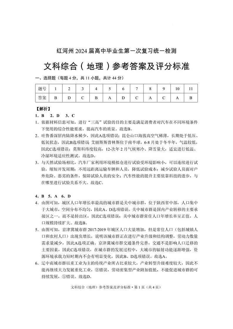 2024红河州高三上学期第一次复习统一检测试题文综PDF版含答案01